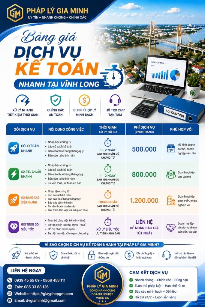 dịch vụ báo cáo tài chính vĩnh long