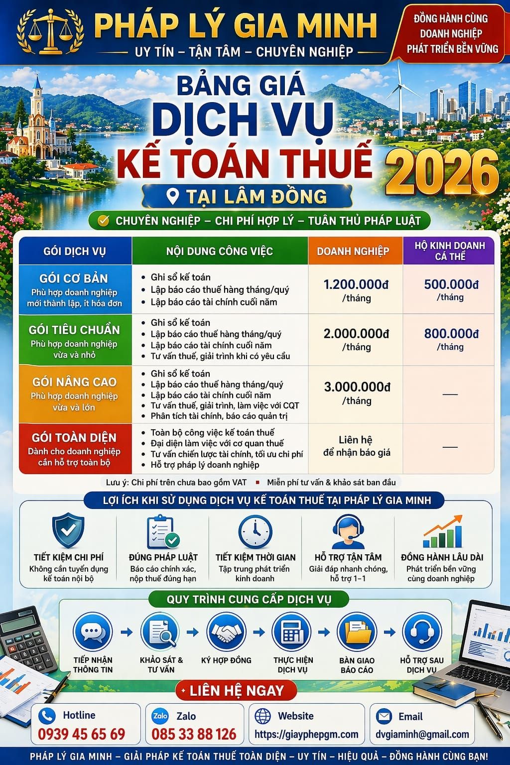 dịch vụ kế toán tại lâm đồng giá rẻ cho doanh nghiệp nhỏ