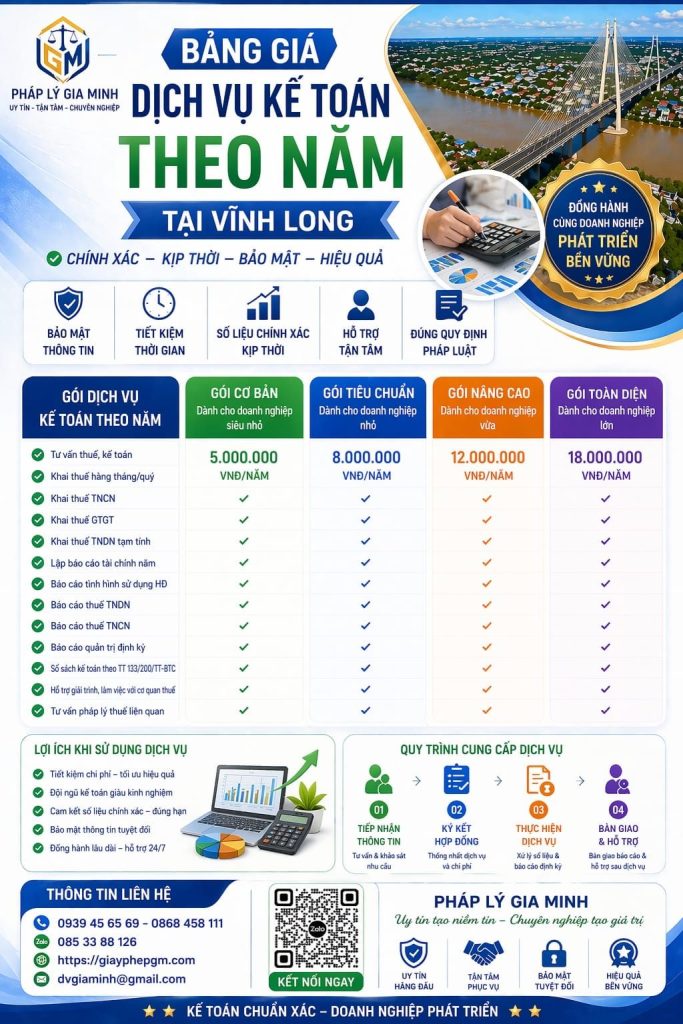 quyết toán thuế tại vĩnh long