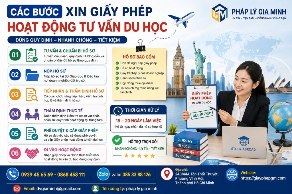 Các bước xin giấy phép hoạt động tư vấn du học