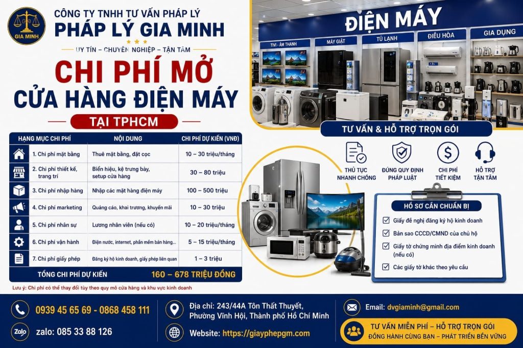Chi phí mở cửa hàng điện máy tại TPHCM