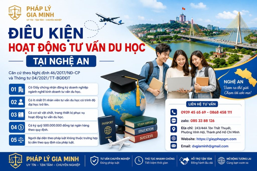 Điều kiện hoạt động tư vấn du học tại Nghệ An