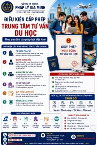 Điều kiện xin giấy phép hoạt động tư vấn du học
