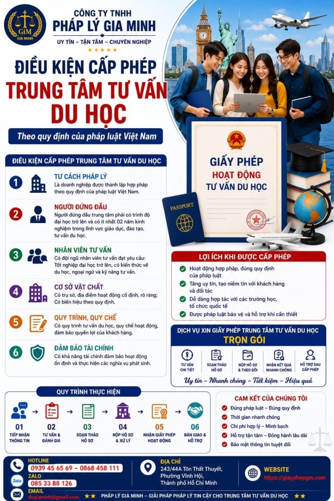 Điều kiện xin giấy phép hoạt động tư vấn du học