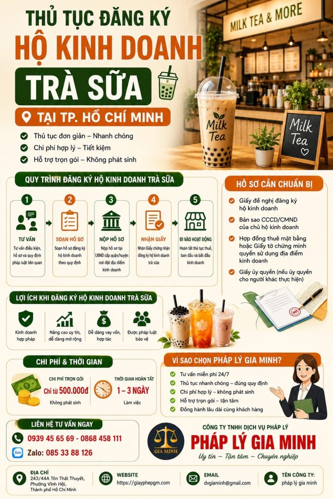 Thủ tục đăng ký hộ kinh doanh trà sữa tại TPHCM
