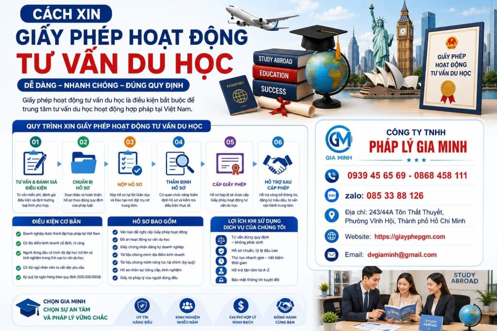 Xin giấy phép hoạt động tư vấn du học tại Long An