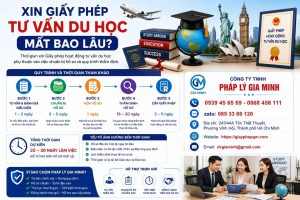 Xin giấy phép hoạt động tư vấn du học tại nghệ an