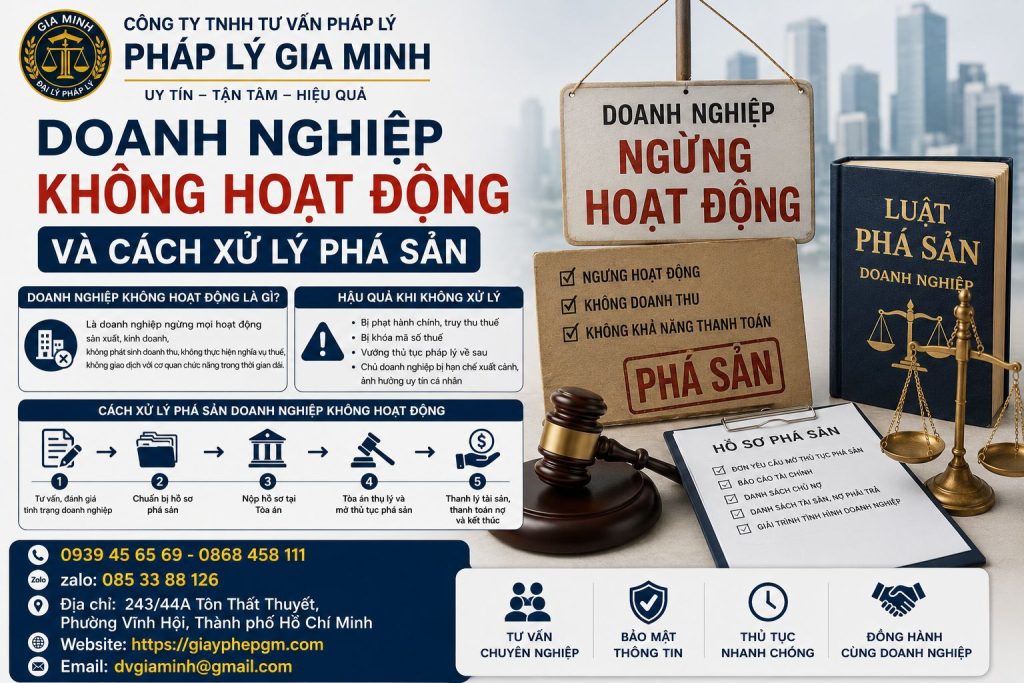 Doanh Nghiệp Không Hoạt Động Và Cách Xử Lý Phá Sản: Giải Pháp Pháp Lý Cho Công Ty Ngừng Kinh Doanh Kéo Dài 1 Doanh Nghiệp Không Hoạt Động Và Cách Xử Lý Phá Sản