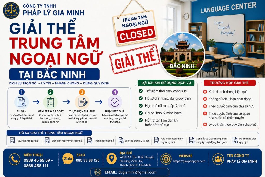 Giải thể trung tâm ngoại ngữ tại Bắc Ninh đúng trình tự pháp luật 1 Giải Thể Trung Tâm Ngoại Ngữ Tại Bắc Ninh