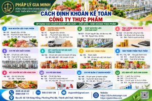 Cách định khoản kế toán công ty thực phẩm