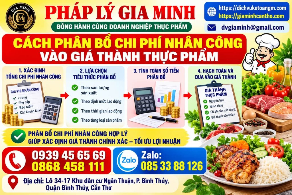 Cách phân bổ chi phí nhân công vào giá thành thực phẩm
