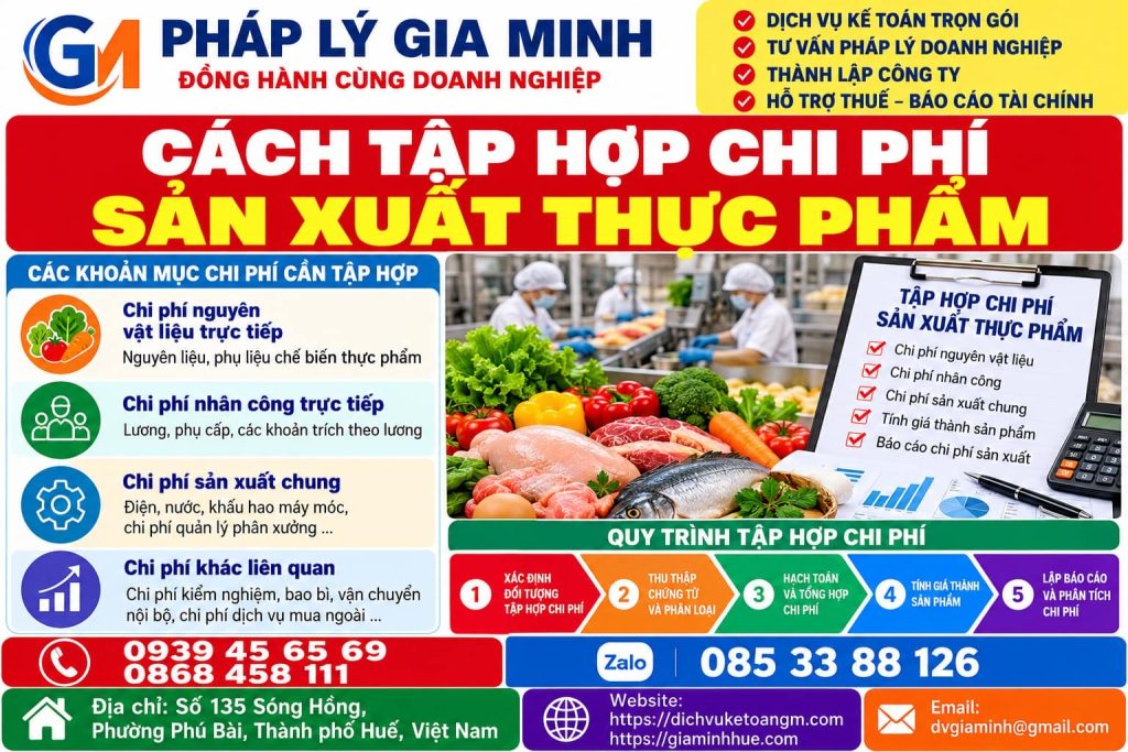 Cách tập hợp chi phí sản xuất thực phẩm – Xây bản đồ chi phí từ nguyên liệu đến thành phẩm 1 Cách tập hợp chi phí sản xuất thực phẩm