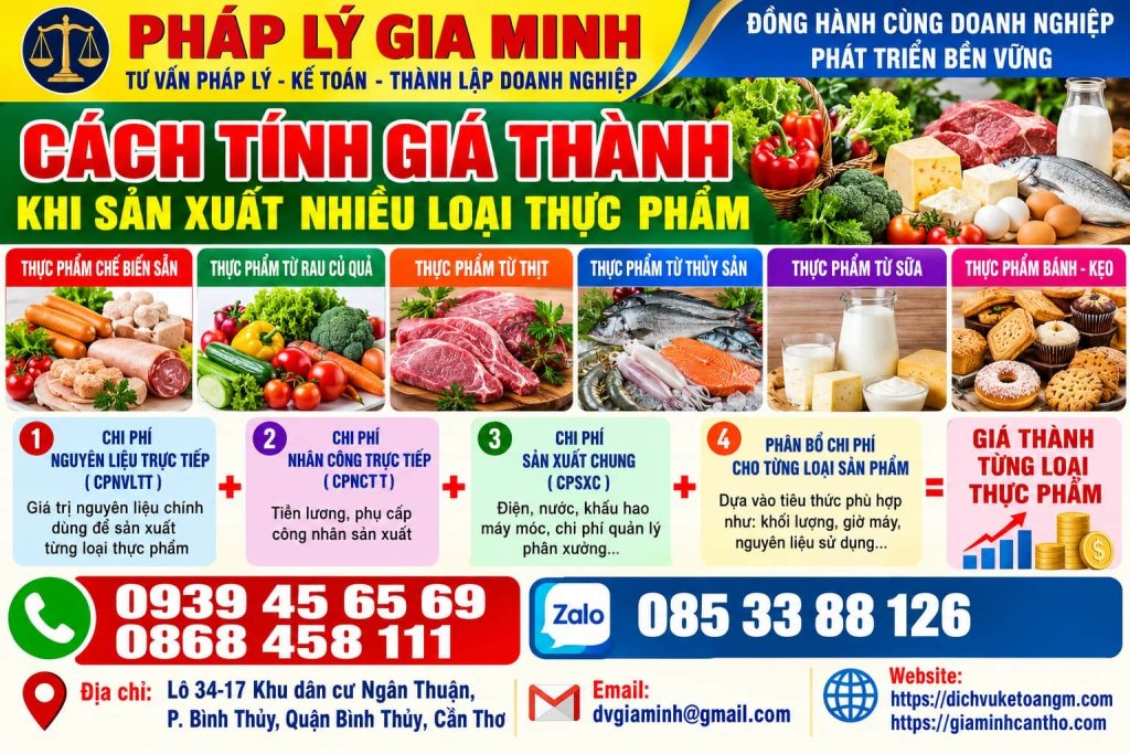 Cách tính giá thành khi sản xuất nhiều loại thực phẩm