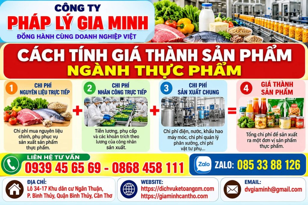 Cách tính giá thành sản phẩm ngành thực phẩm – Đo đúng chi phí để tránh bán nhiều nhưng lợi nhuận thấp 1 Cách tính giá thành sản phẩm ngành thực phẩm