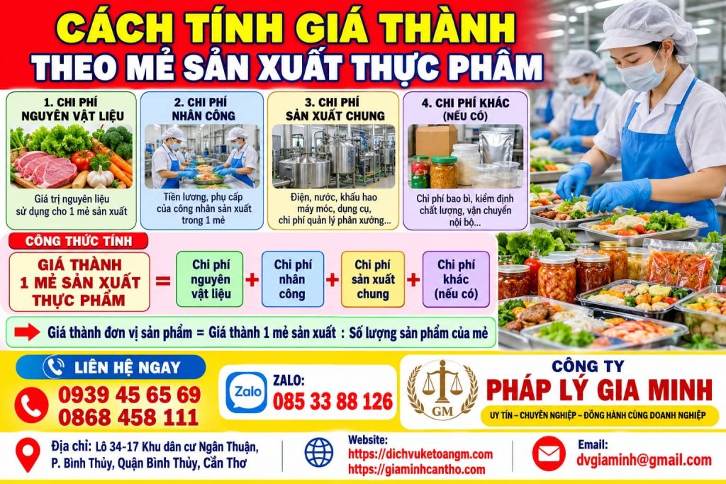 Cách tính giá thành theo mẻ sản xuất thực phẩm