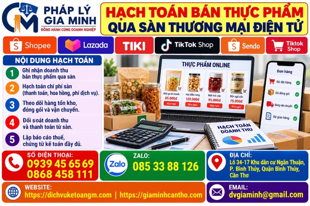 Hạch toán bán thực phẩm qua sàn thương mại điện tử – Đối soát đơn, phí nền tảng và tiền thực nhận 1 Hạch toán bán thực phẩm qua sàn thương mại điện tử