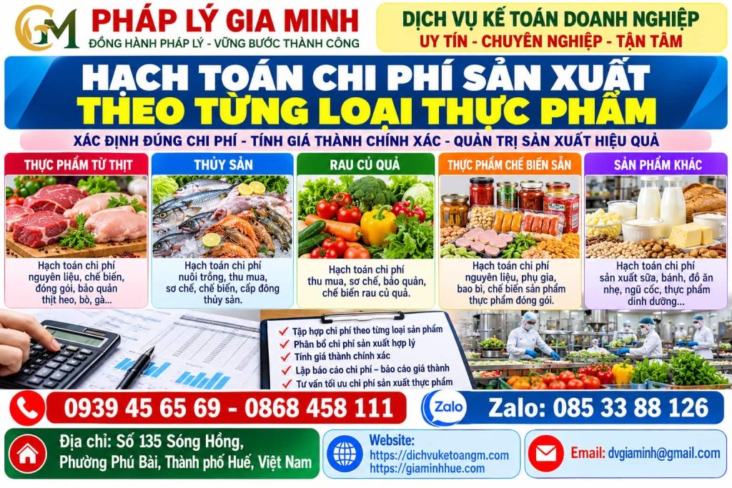 Hạch toán chi phí sản xuất theo từng loại thực phẩm – Tách đúng giá thành để biết sản phẩm nào thực sự có lãi 1 Hạch toán chi phí sản xuất theo từng loại thực phẩm