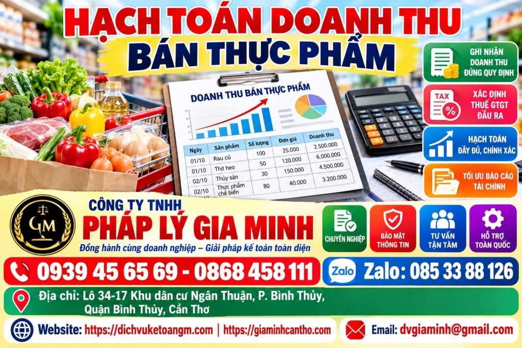 Hạch toán doanh thu bán thực phẩm