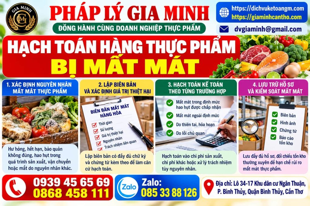 Hạch toán hàng thực phẩm bị mất mát