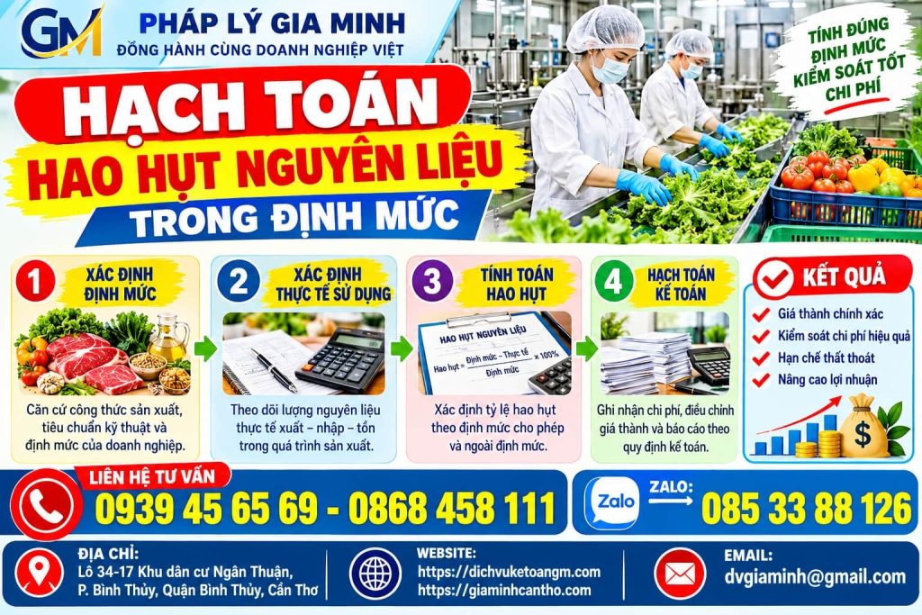 Hạch toán hao hụt nguyên liệu trong định mức