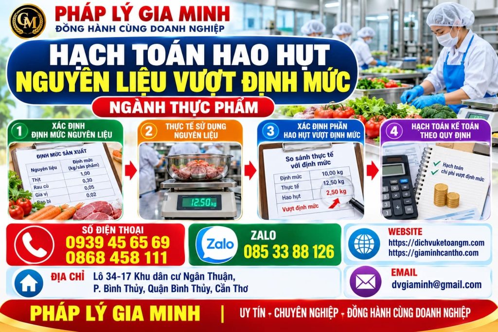 Hạch toán hao hụt nguyên liệu vượt định mức – Tách phần bất thường để tìm đúng nguyên nhân thất thoát 1 Hạch toán hao hụt nguyên liệu vượt định mức