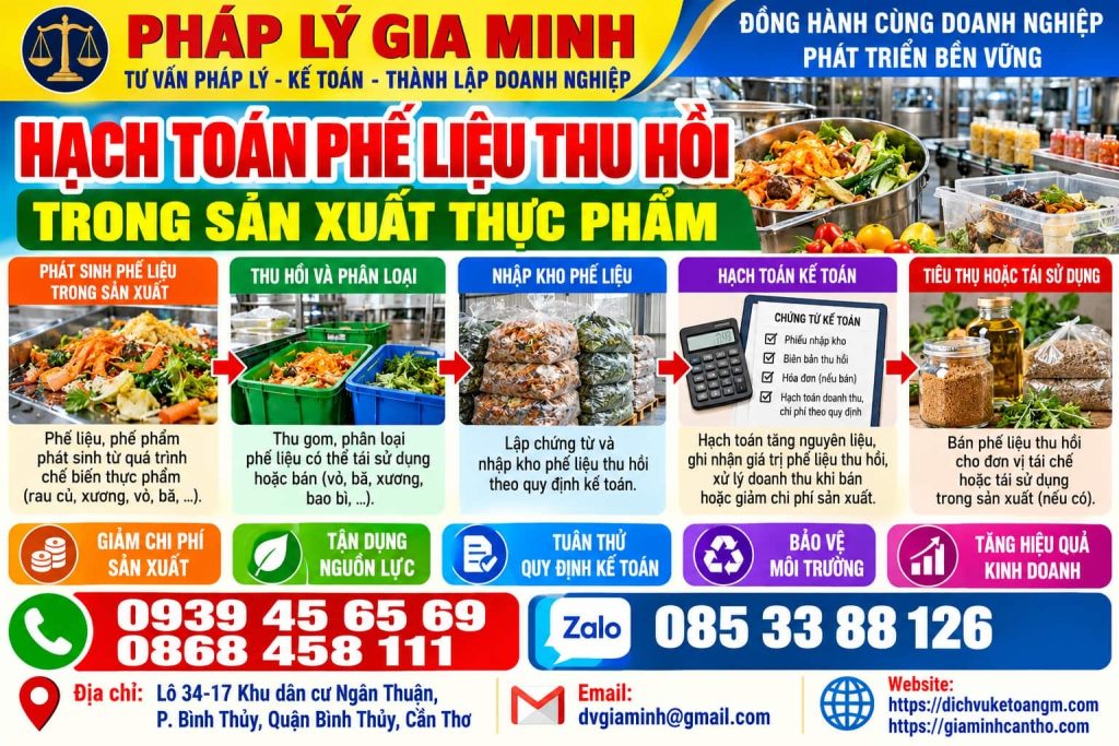Hạch toán phế liệu thu hồi trong sản xuất thực phẩm – Ghi nhận giá trị còn lại để không làm tăng giá thành 1 Hạch toán phế liệu thu hồi trong sản xuất thực phẩm