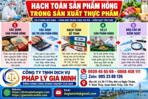 Hạch toán sản phẩm hỏng trong sản xuất thực phẩm
