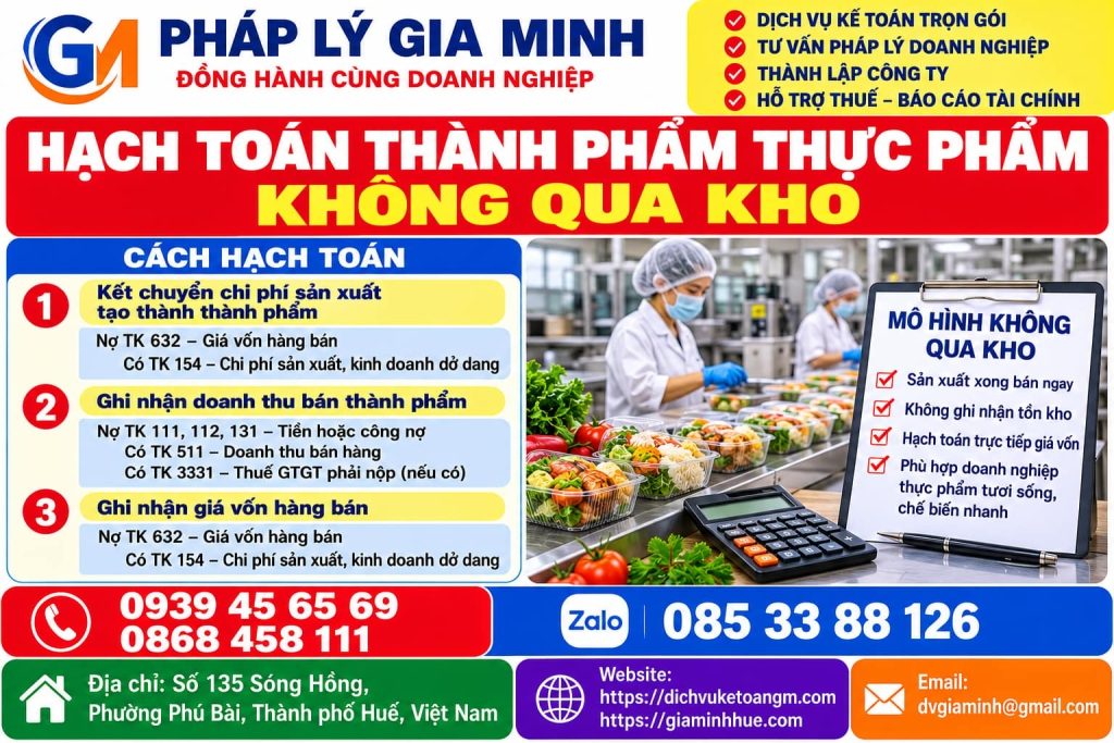 Hạch toán thành phẩm thực phẩm không qua kho