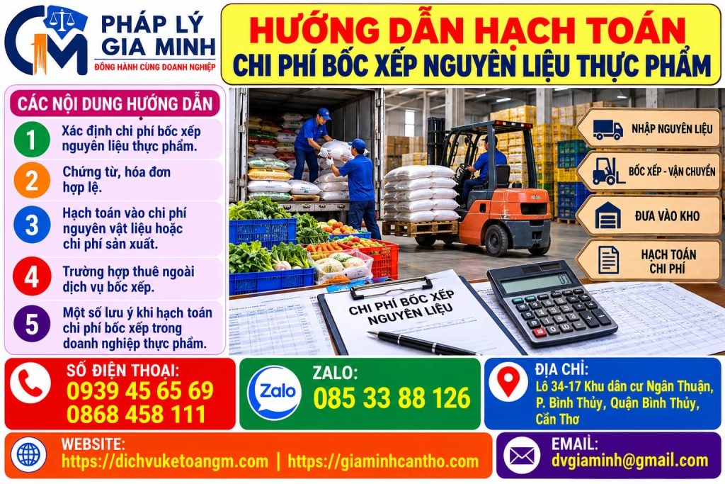 Hướng dẫn hạch toán chi phí bốc xếp nguyên liệu thực phẩm