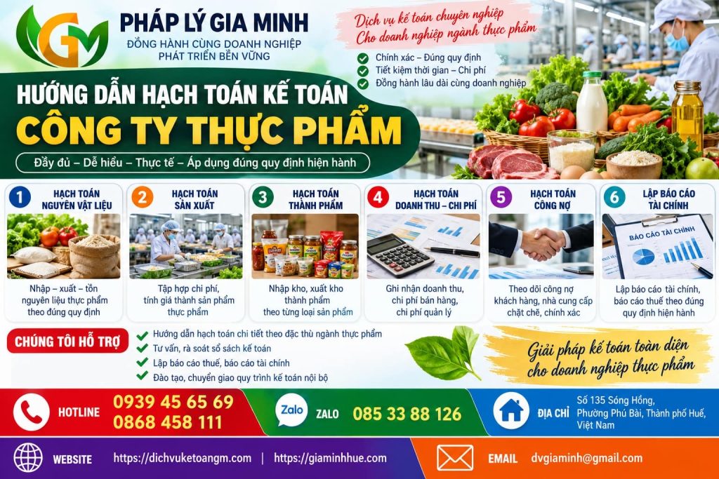 Hướng dẫn hạch toán kế toán công ty thực phẩm – Từ nguyên liệu, hàng tồn đến doanh thu và giá vốn 1 Hướng dẫn hạch toán kế toán công ty thực phẩm