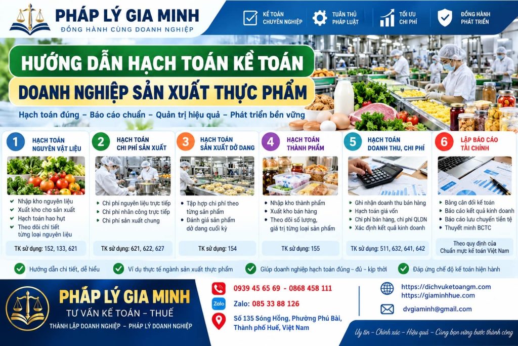 Hướng dẫn hạch toán kế toán doanh nghiệp sản xuất thực phẩm