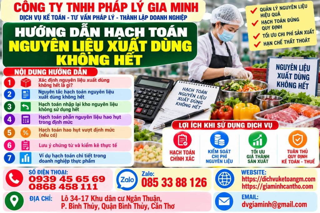 Hướng dẫn hạch toán nguyên liệu xuất dùng không hết – Chốt số thực dùng để tránh tăng giá thành sai 1 Hướng dẫn hạch toán nguyên liệu xuất dùng không hết