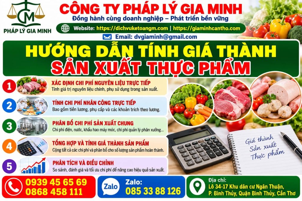 Hướng dẫn tính giá thành sản xuất thực phẩm – Từ nguyên liệu đầu vào đến chi phí trên từng đơn vị thành phẩm 1 Hướng dẫn tính giá thành sản xuất thực phẩm